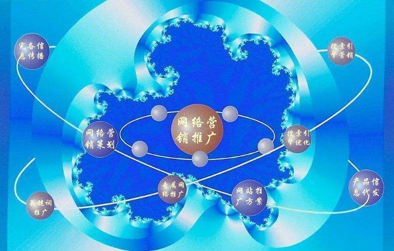 聂荣新媒体运营企业需要掌握的网络推广技巧有哪些